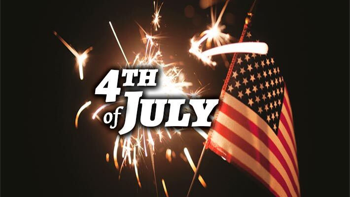 The words 4th of July with sparklers and an American Flag in the background.